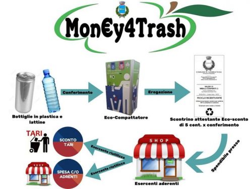 Ricicla e guadagna, il Comune di Gambatesa lancia 'Mon€y4Trash'