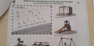 Parchi Gioco