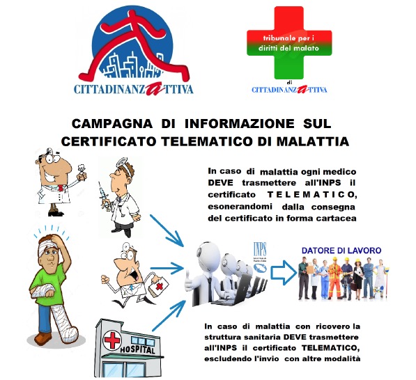 Certificato telematico di malattia, al via la campagna di informazione