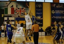 L'Italbasket conquista International Basket Challenge ‘The Molise Project’