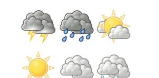 bollettino meteo