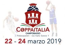 coppa italia 2019 Campobasso