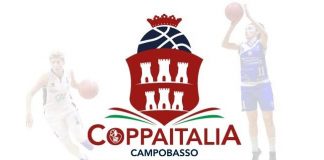 coppa italia 2019 Campobasso