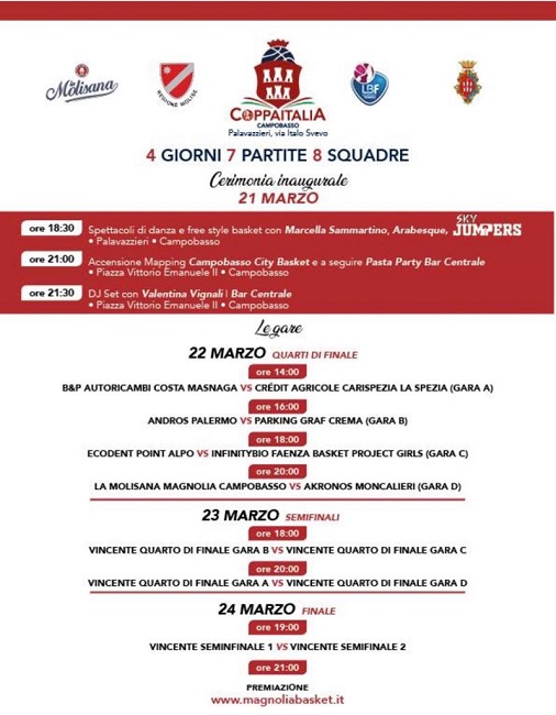 coppa italia programma