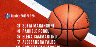 magnolia roster