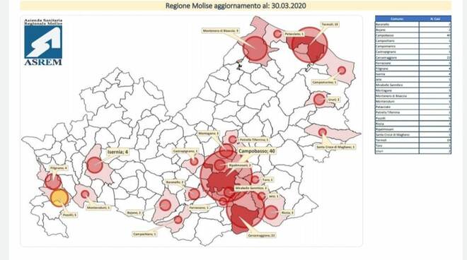 asrem covid19 30 marzo 2020