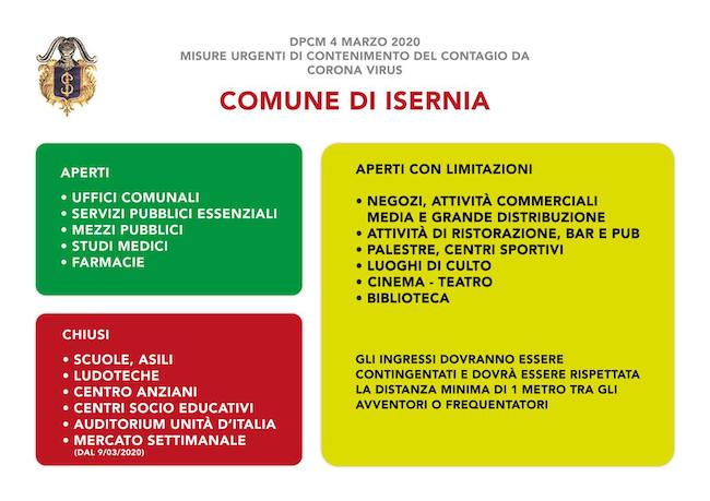 misure isernia