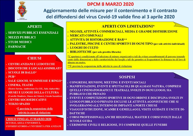 https://www.abruzzonews.eu/sieco-service-impavida-ortona-kemas-lamipel-santa-croce-8-marzo-2020-587227.html