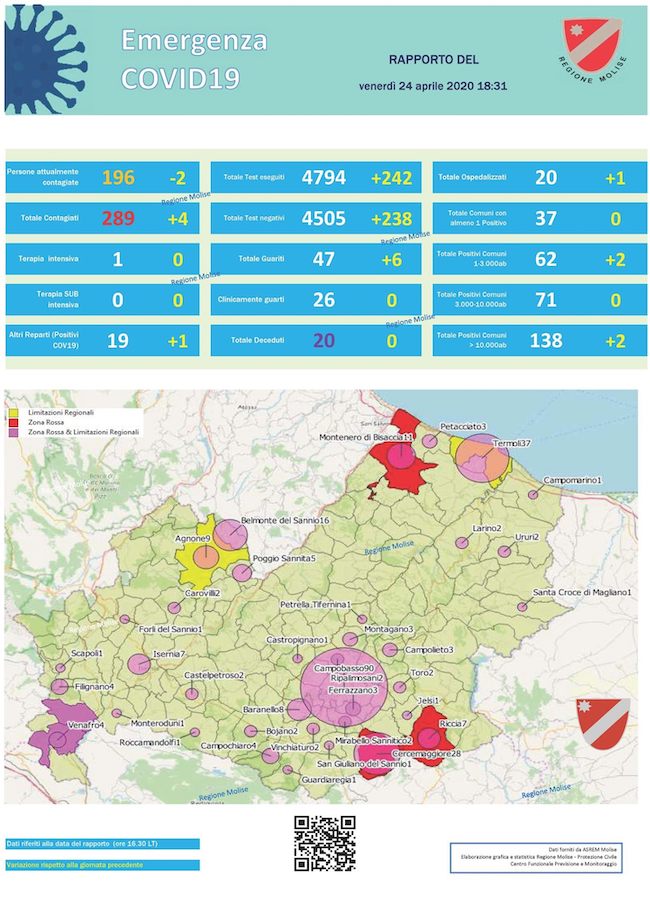 mappa comune covid molise 24 aprile 2020