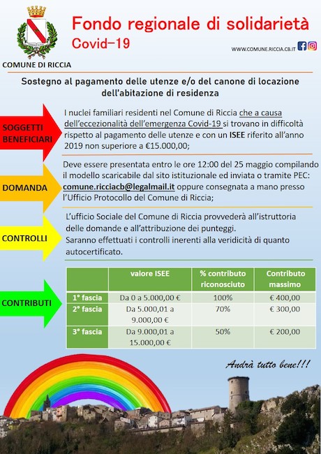 riccia fondo regionale solidarieta