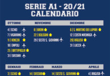 Calendario Serie A1 basket femminile stagione 2020/2021 calendario magnolia a1