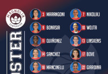 numeri maglia magnolia