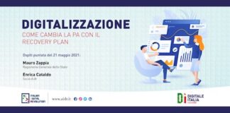 digitalizzazione