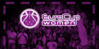 eurocup