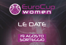 eurocup woman