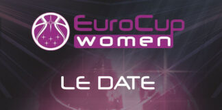 eurocup woman