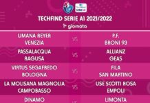 basket prima giornata 2021-2022