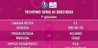 basket prima giornata 2021-2022