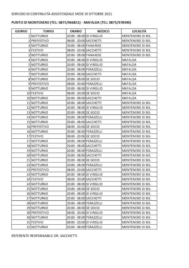 ambulatori mafalda ottobre 2021