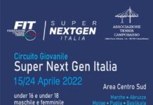 super nextgen italia campobasso 2022