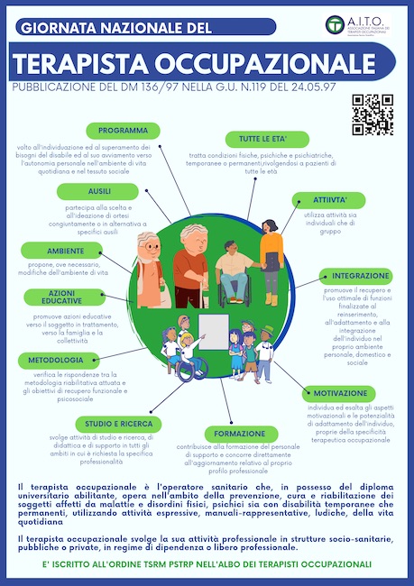 terapista occupazionale poster