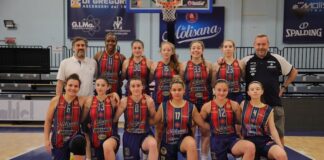 gruppo la molisana under 19