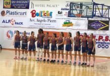 La Molisana Magnolia U19 – Brescia 51-54: il racconto del match magnolia pre brescia