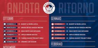 calendario 2022-2023 basket femminile