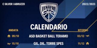 calendario venefro basket 2022-23