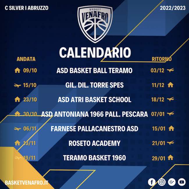 calendario venefro basket 2022-23