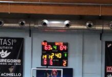 La Molisana Magnolia B – FE.BA Civitanova Marche 69-68 la molisana b civitanova