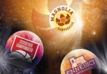 Halloween con tanti riscontri per La Molisana Magnolia basket universo magnolia