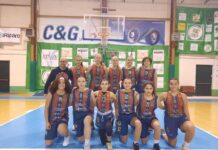 Giovanili Magnolia, tre vittorie e una sconfitta nella prima settimana di dicembre la molisana magnolia under 15 femminile