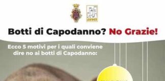 no botti capodanno campobasso 2022