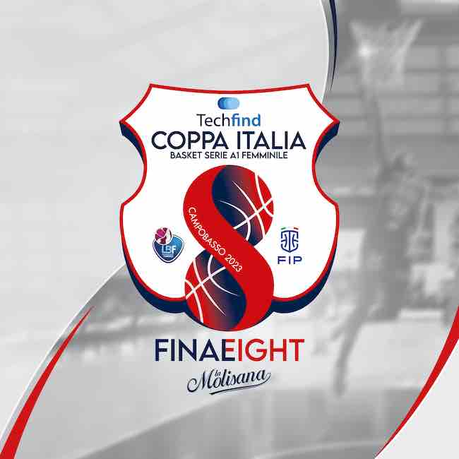 final eight coppa italia 2023