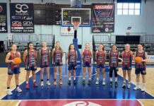 formazione u16 Campobasso