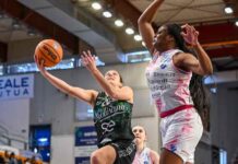 battisodo in entrata