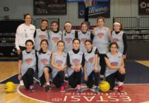 Giovanili Universo Magnolia, il risultati del weekend dall’11 al 13 febbraio la magnolia new york knicks