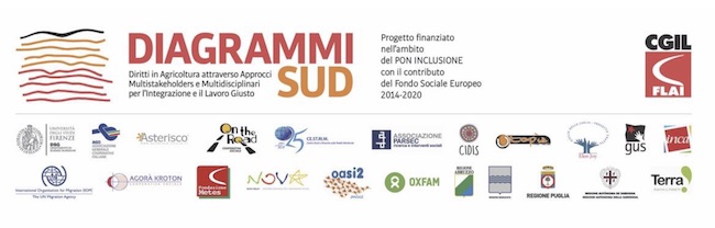 progetto diagrammi sud