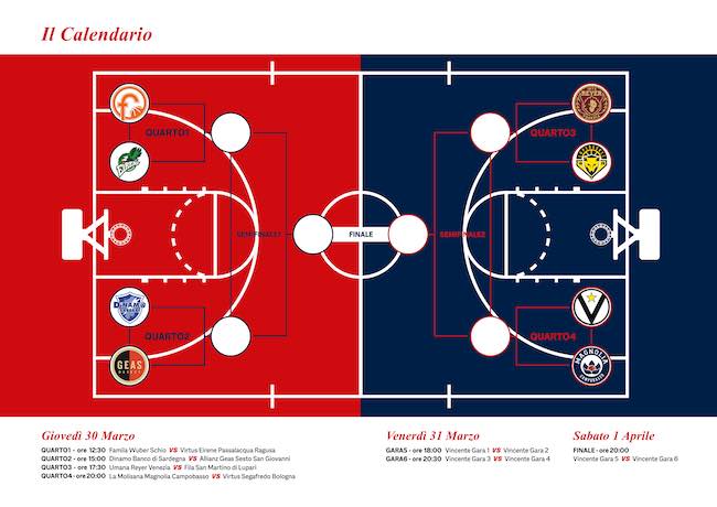 calendario finali eight coppa italia 2023