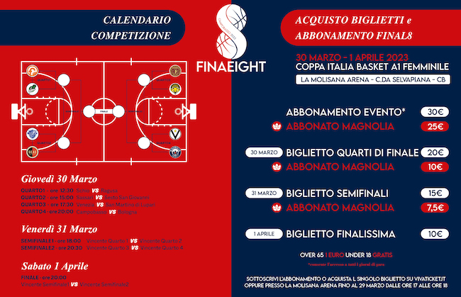 final eight partite biglietti 2023