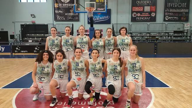 under 15 femminile