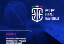 fip finali nazionali girone a