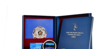 il mondo del calcio