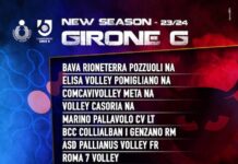 serie b girone g