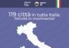 sport city day 2023