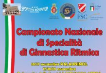campionato ginnastica ritmica 2023