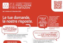 censimento campobasso