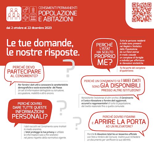 censimento campobasso
