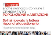 censimento popolazione abitazioni
